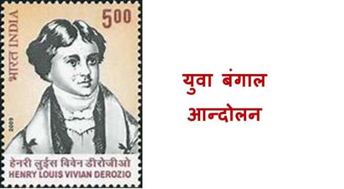 युवा बंगाल आन्दोलन MCQ - www.bharatkaitihas.com